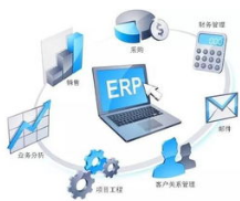 凯里ERP系统/ERP软件